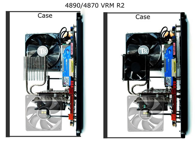 VRM R2